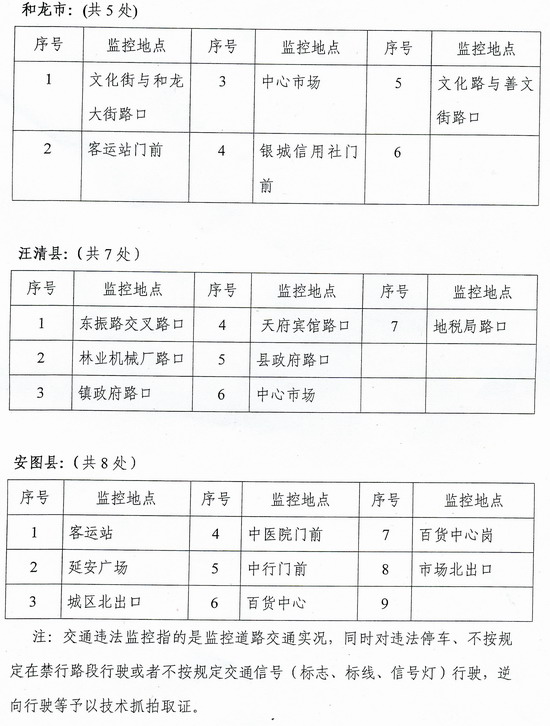 延边州电子眼分布图