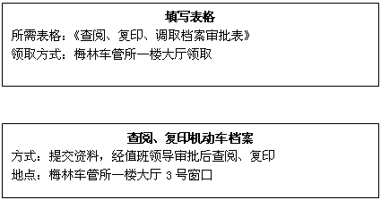 车辆档案查询