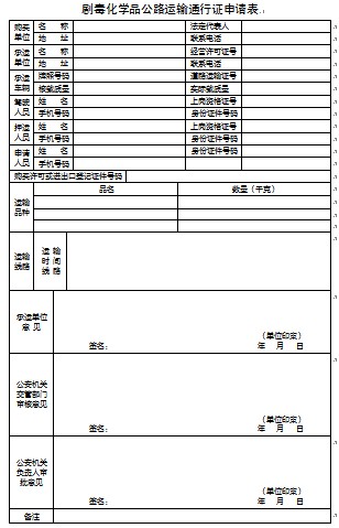 剧毒化学品公路运输通行证申请表